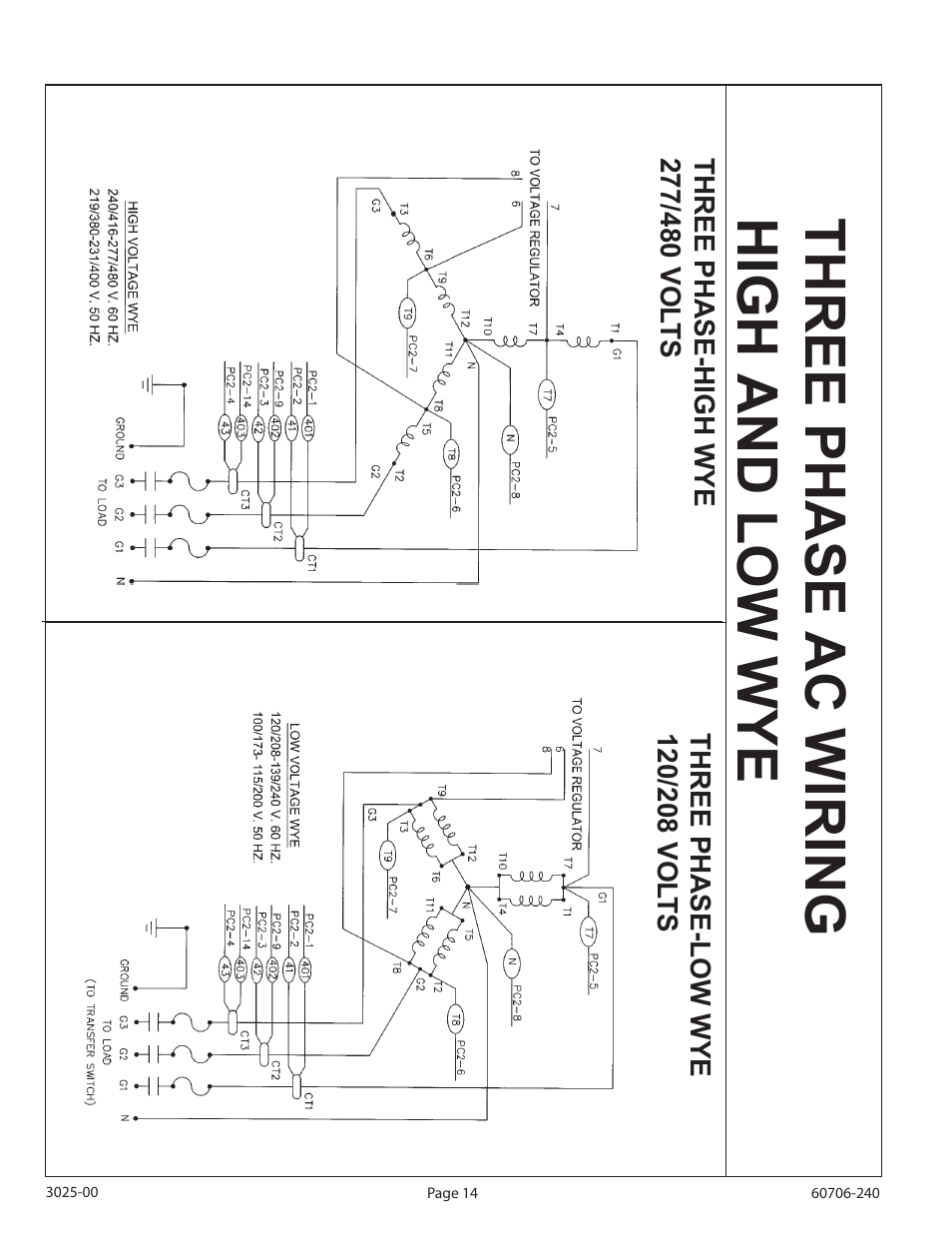 Winco ULPSS21/E WITH DSE 7310 ENGINE CONTROL User Manual | Page 16 / 20