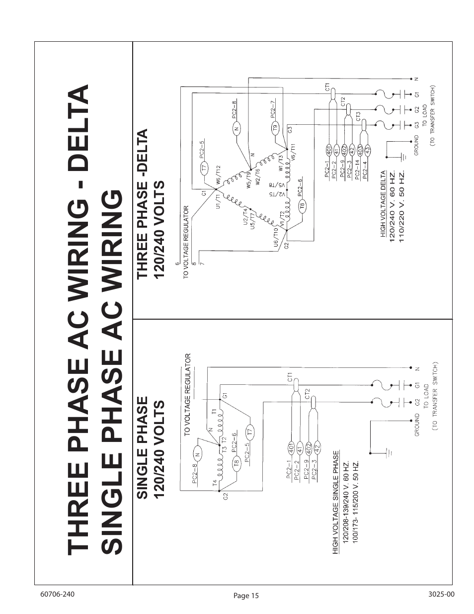Winco ULPSS21/E WITH DSE 7310 ENGINE CONTROL User Manual | Page 17 / 20