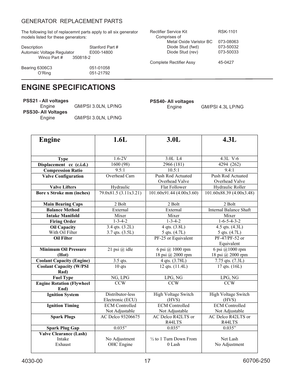 General specifications, Gm powertrain industrial engines, Power solutions, inc | Engine specifications | Winco ULPSS40/I WITH DSE 7310 ENGINE CONTROL (2014) User Manual | Page 17 / 24