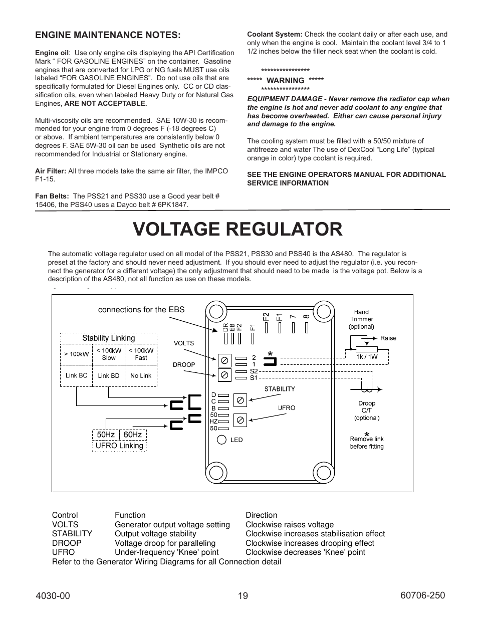 Voltage regulator, Automatic voltage regulator (avr) | Winco ULPSS40/I WITH DSE 7310 ENGINE CONTROL (2014) User Manual | Page 19 / 24