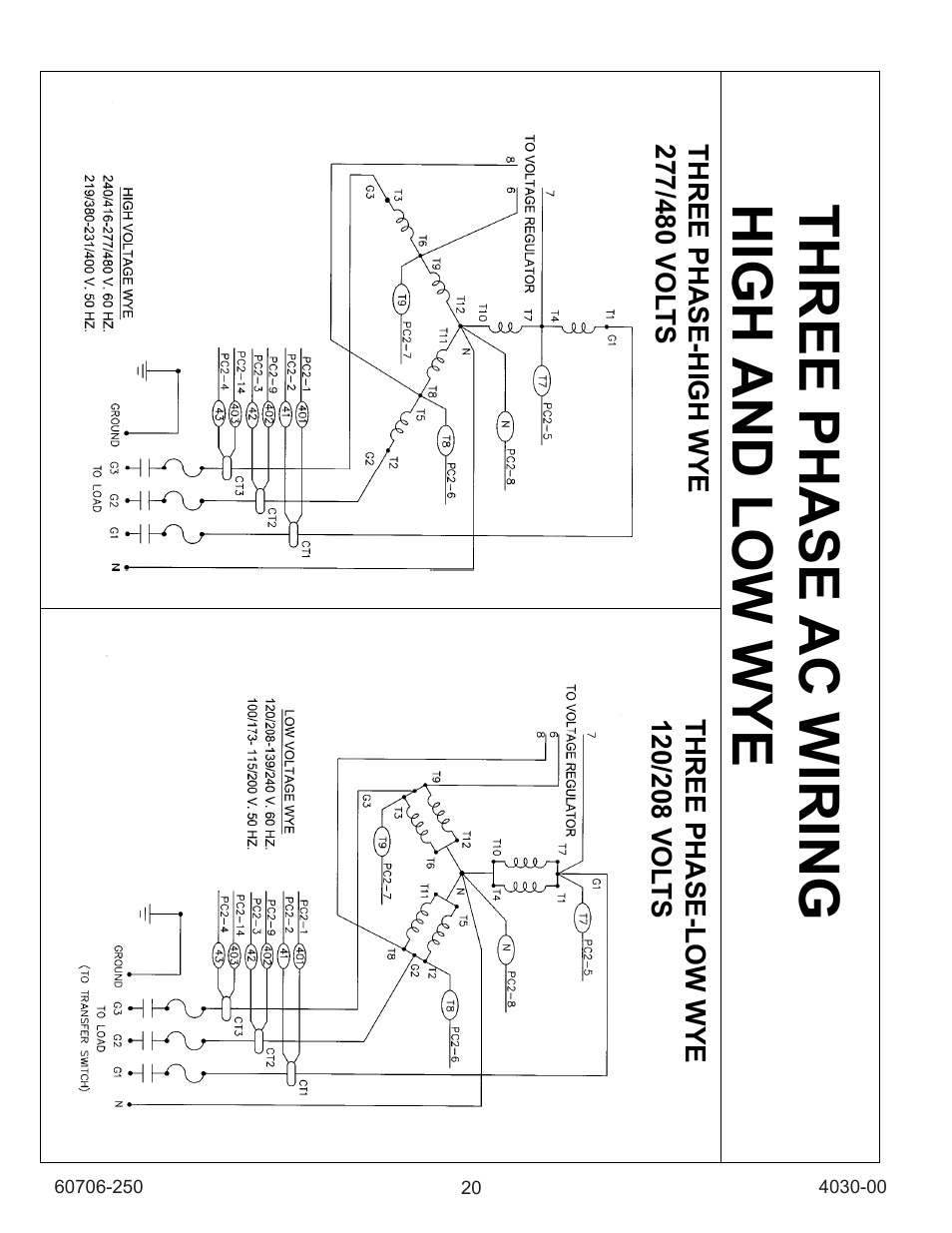 Winco ULPSS40/I WITH DSE 7310 ENGINE CONTROL (2014) User Manual | Page 20 / 24