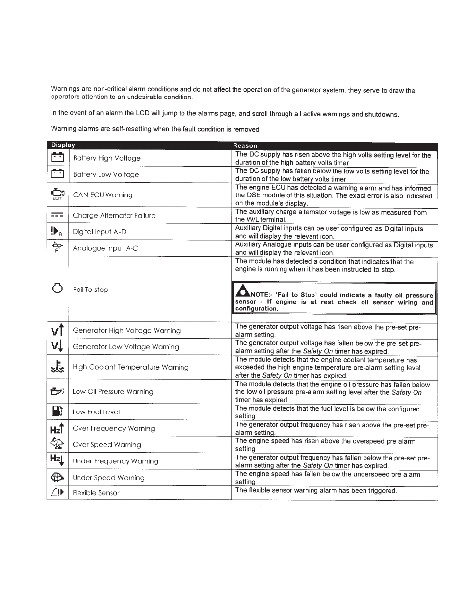 Warning alarms | Winco ULPSS40/F WITH DSE 7110 CONTROL (2011) User Manual | Page 21 / 24
