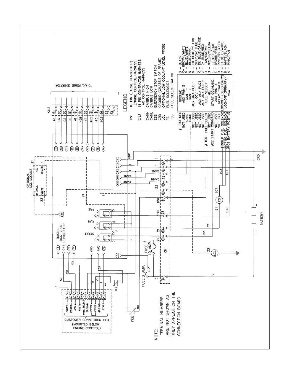 Dc schema tic | Winco ULPSS90/A WITH BASLER DGC-2020 ENGINE CONTROL User Manual | Page 19 / 20