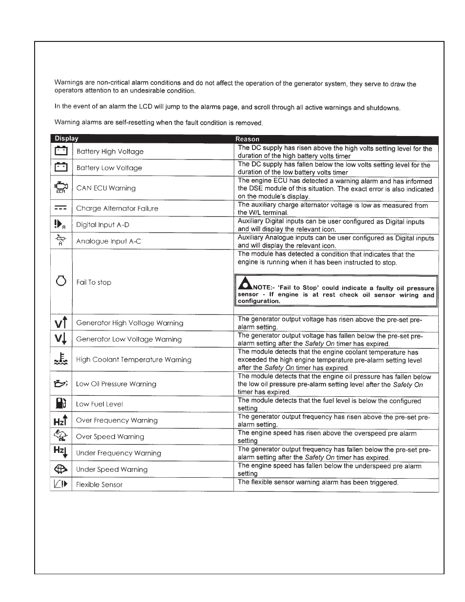 Warning alarms | Winco ULPSS90/B WITH DSE 7110 CONTROL (2011) User Manual | Page 21 / 24