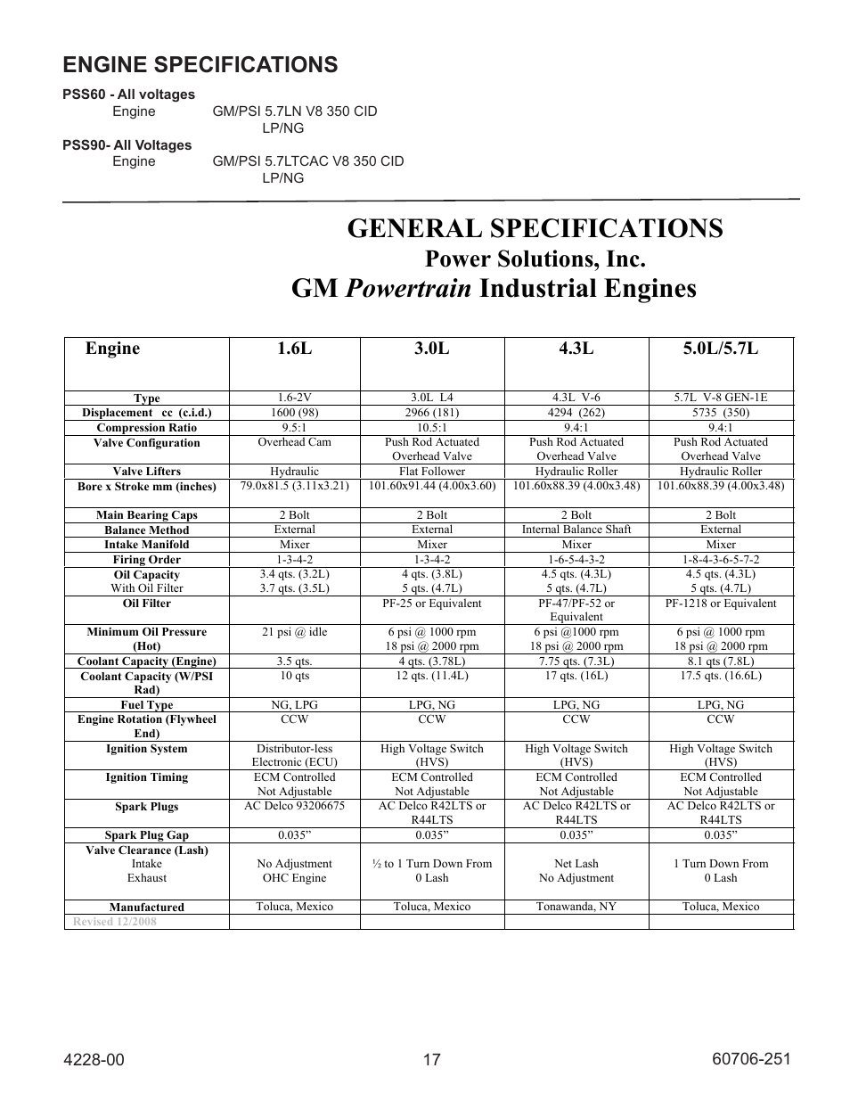 General specifications, Gm powertrain industrial engines, Power solutions, inc | Engine specifications | Winco ULPSS90/D WITH DSE 7310 CONTROL (2014) User Manual | Page 17 / 24