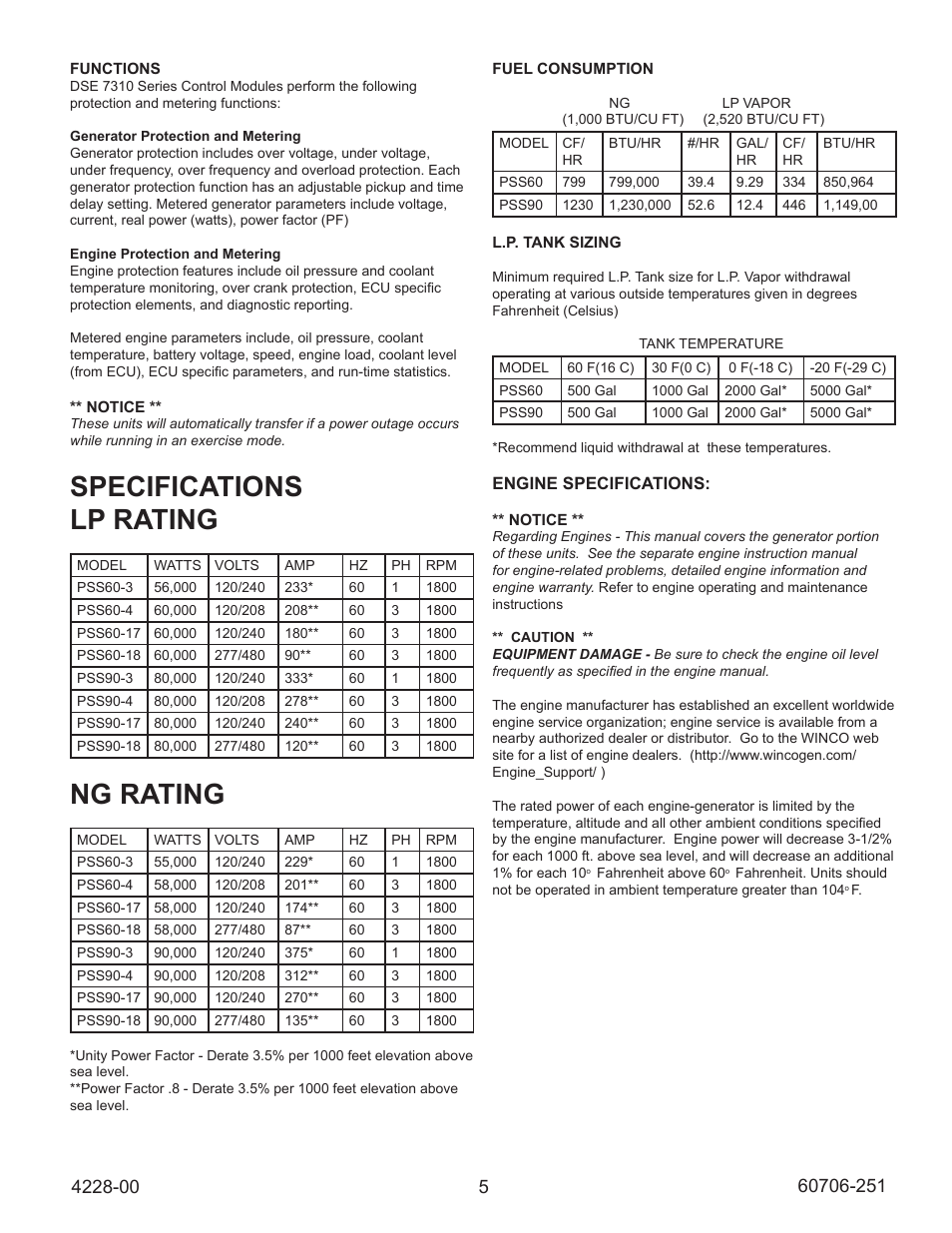 Specifications lp rating, Ng rating | Winco ULPSS90/D WITH DSE 7310 CONTROL (2014) User Manual | Page 5 / 24