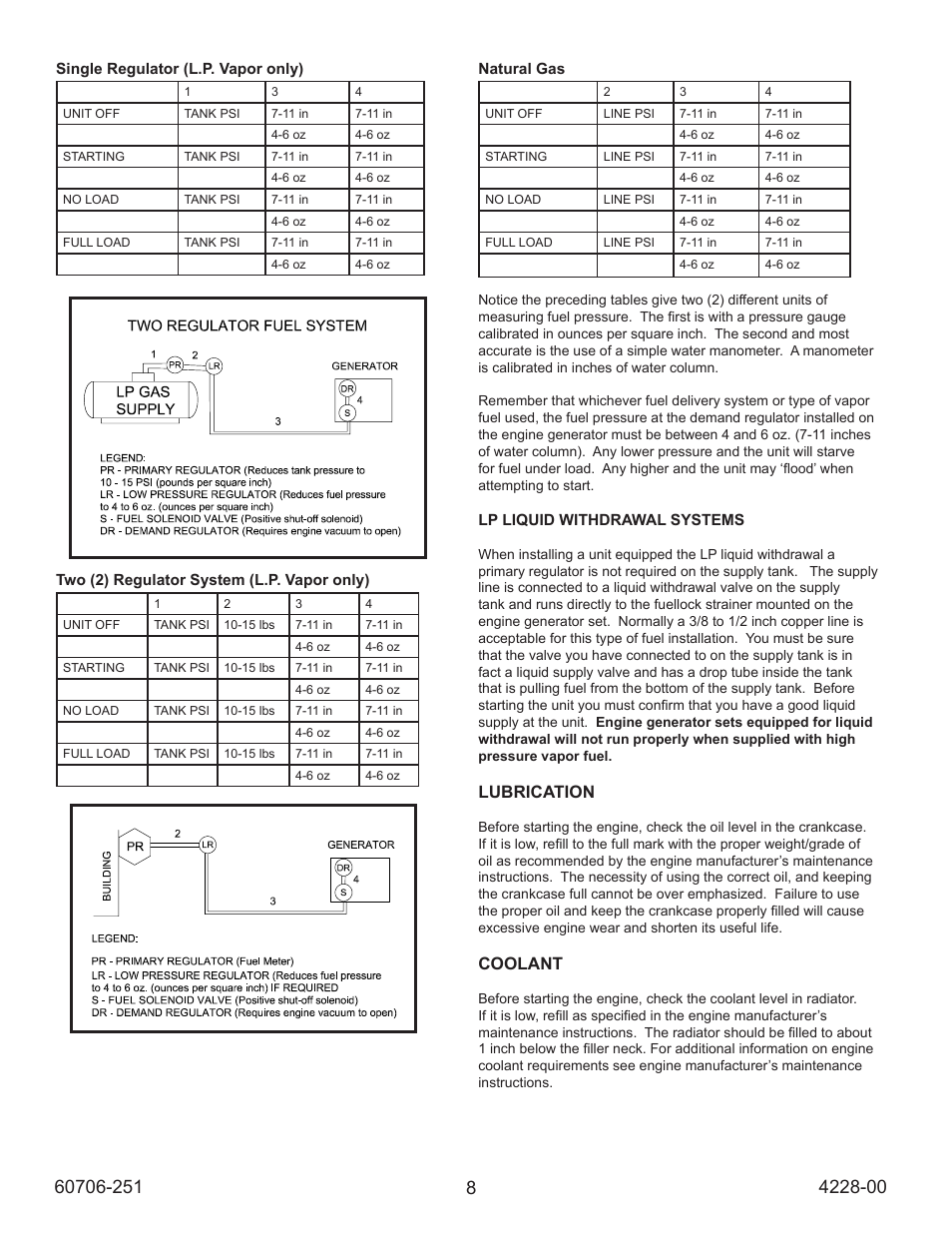 Lubrication, Coolant | Winco ULPSS90/D WITH DSE 7310 CONTROL (2014) User Manual | Page 8 / 24