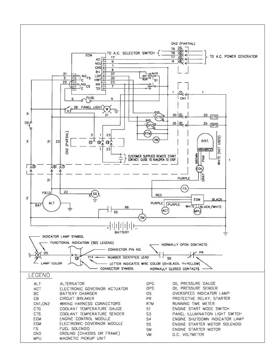 Dc schematic | Winco PSS40LS/B User Manual | Page 19 / 24