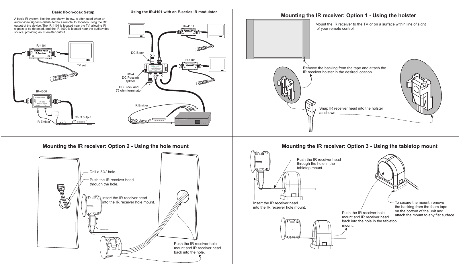 Channel Vision IR Reciever IR-4101 User Manual | Page 2 / 2