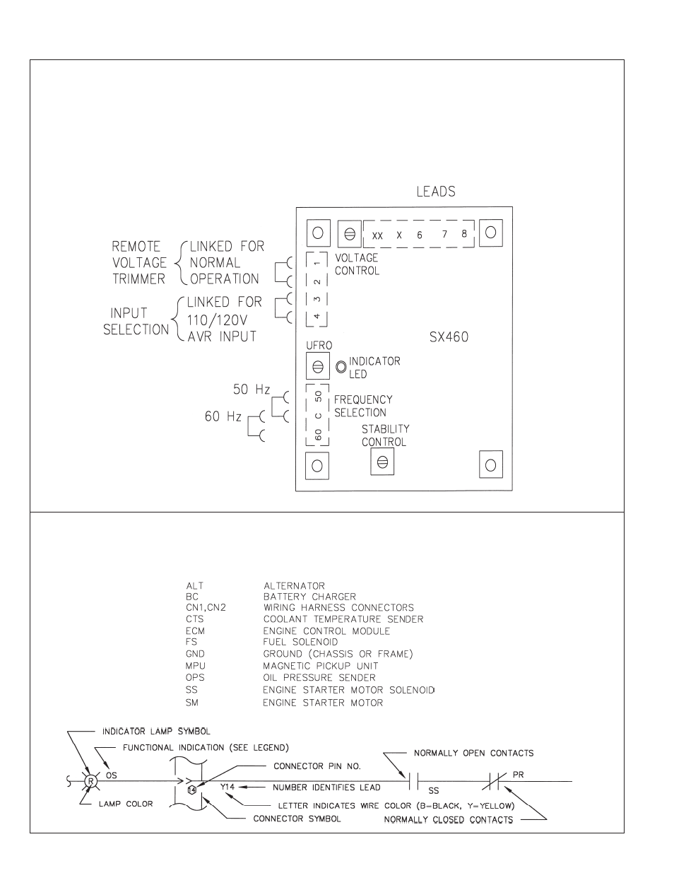 Winco PSSRA40LS User Manual | Page 18 / 24
