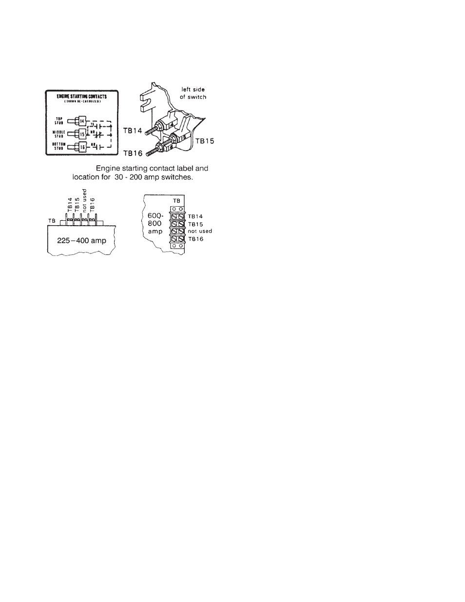 Initial start up | Winco PSS30/A (2009 to 2010) Four Door Version User Manual | Page 13 / 20