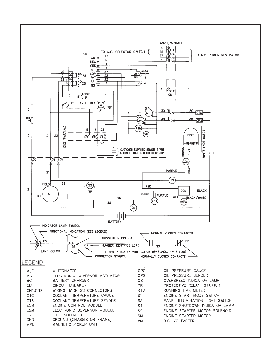 Dc schematic | Winco PSS65LS-*/B User Manual | Page 19 / 22