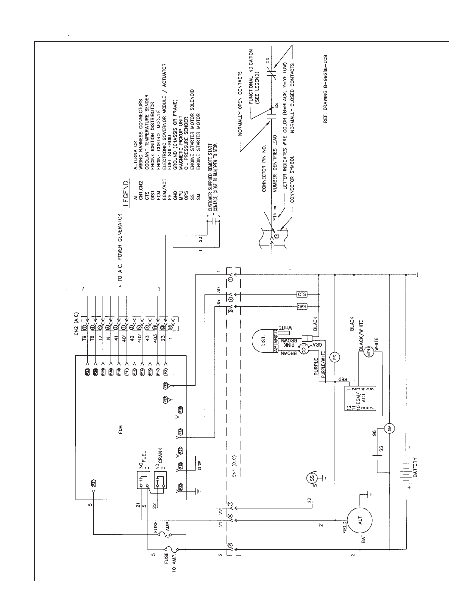 Dc schema tic | Winco PSS75LS/A User Manual | Page 17 / 20