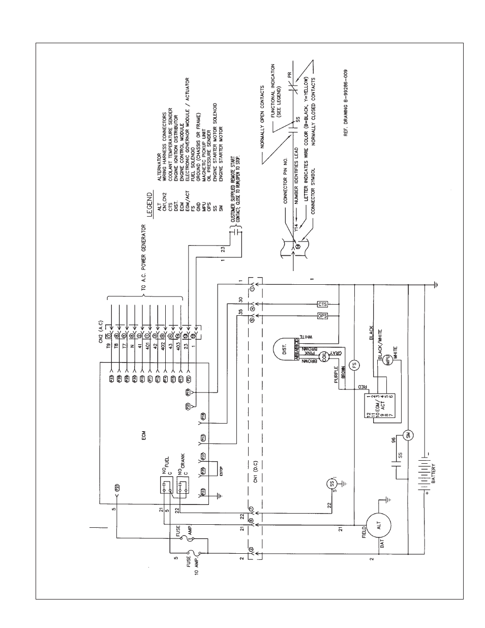 Dc schema tic | Winco PSS75LS/B User Manual | Page 17 / 20