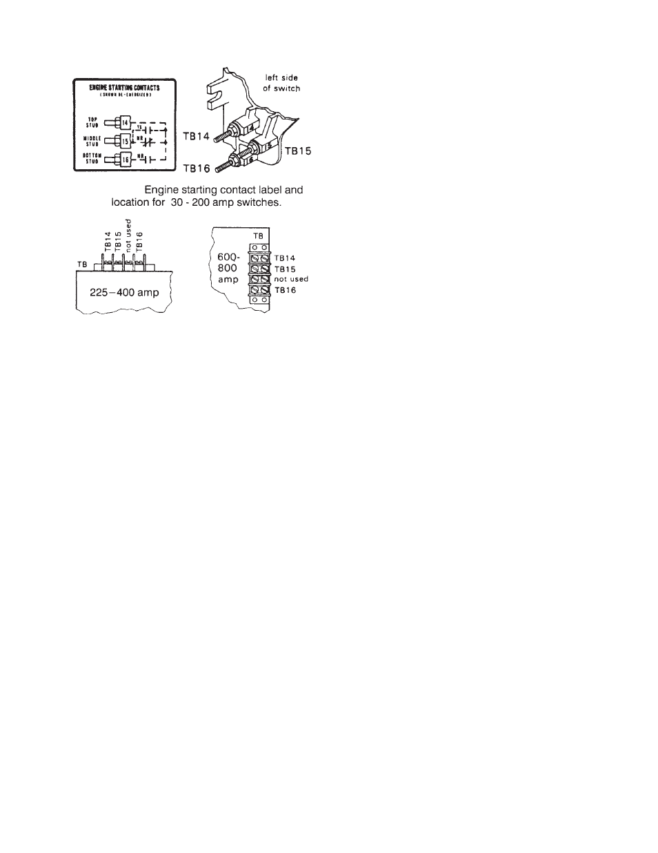 Initial start up | Winco PSS75LS/D User Manual | Page 13 / 20