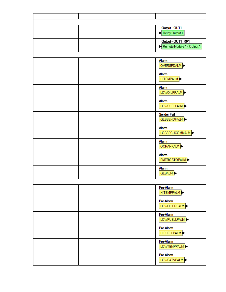 Winco DGC-2020 User Manual | Page 101 / 193