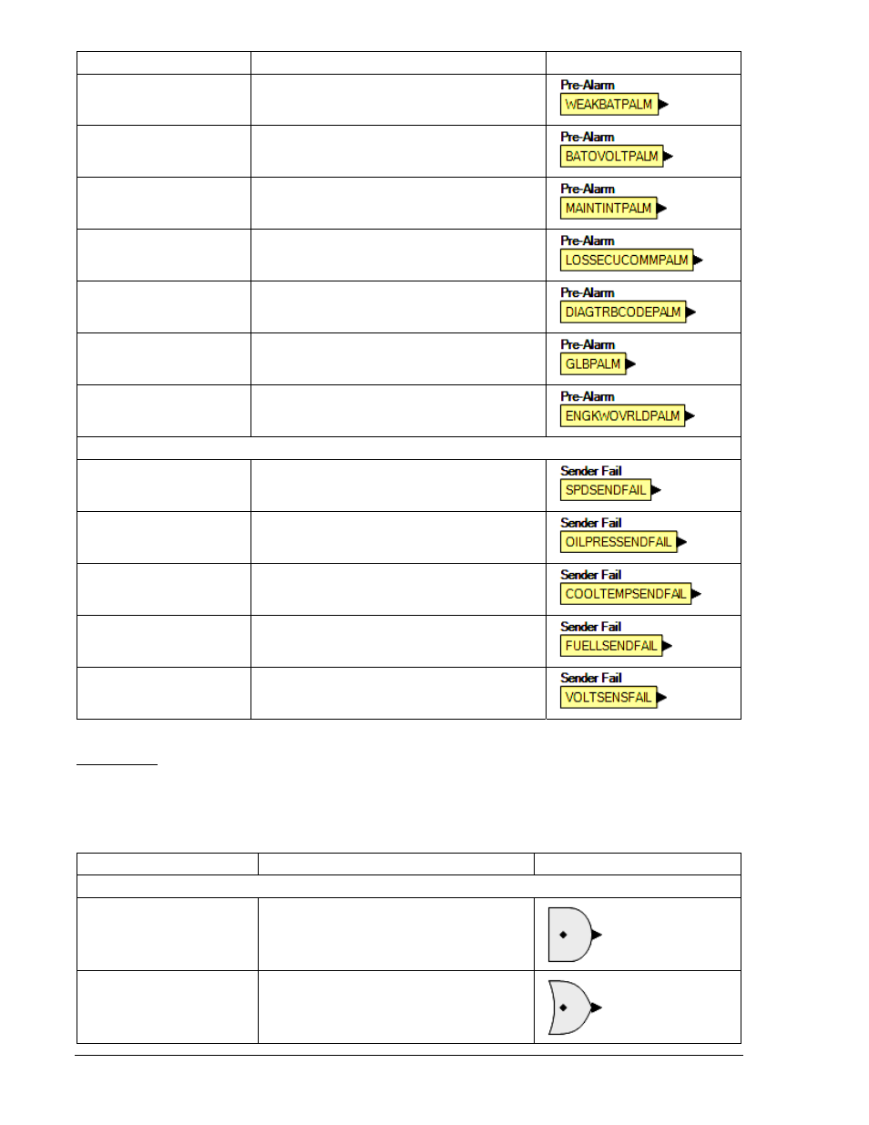 Components | Winco DGC-2020 User Manual | Page 102 / 193