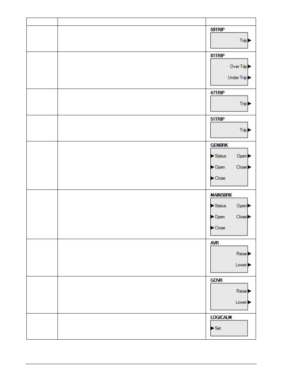 Winco DGC-2020 User Manual | Page 104 / 193