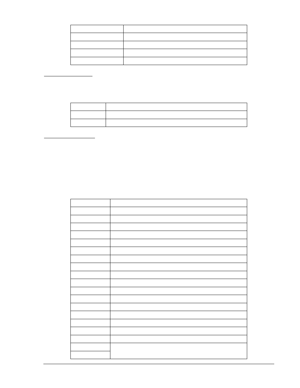 Magnetic pickup input, Contact sensing inputs, Table 6-5. sender input terminals | Table 6-6. magnetic pickup input terminals, Table 6-7. contact sensing inputs | Winco DGC-2020 User Manual | Page 117 / 193