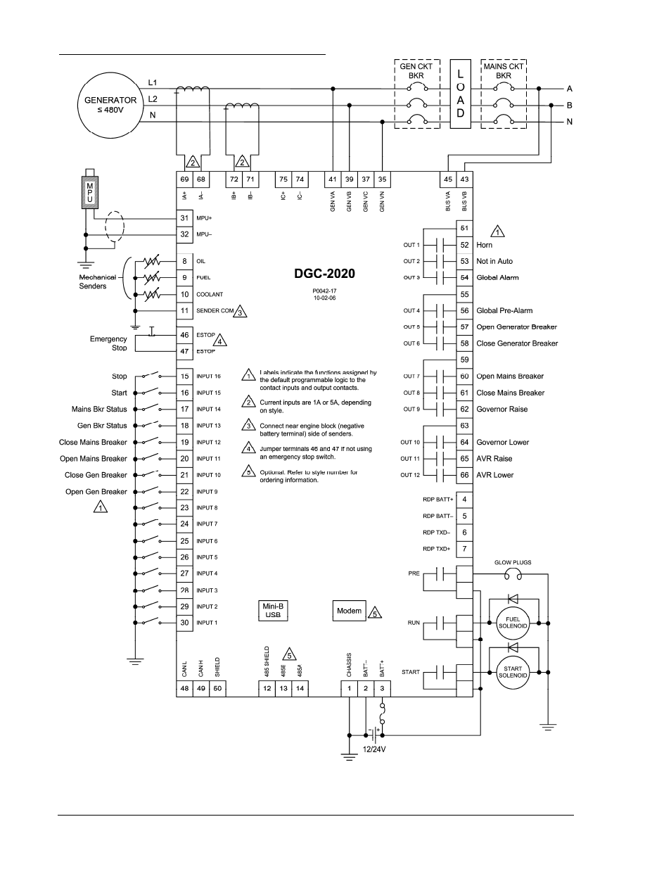 Winco DGC-2020 User Manual | Page 122 / 193