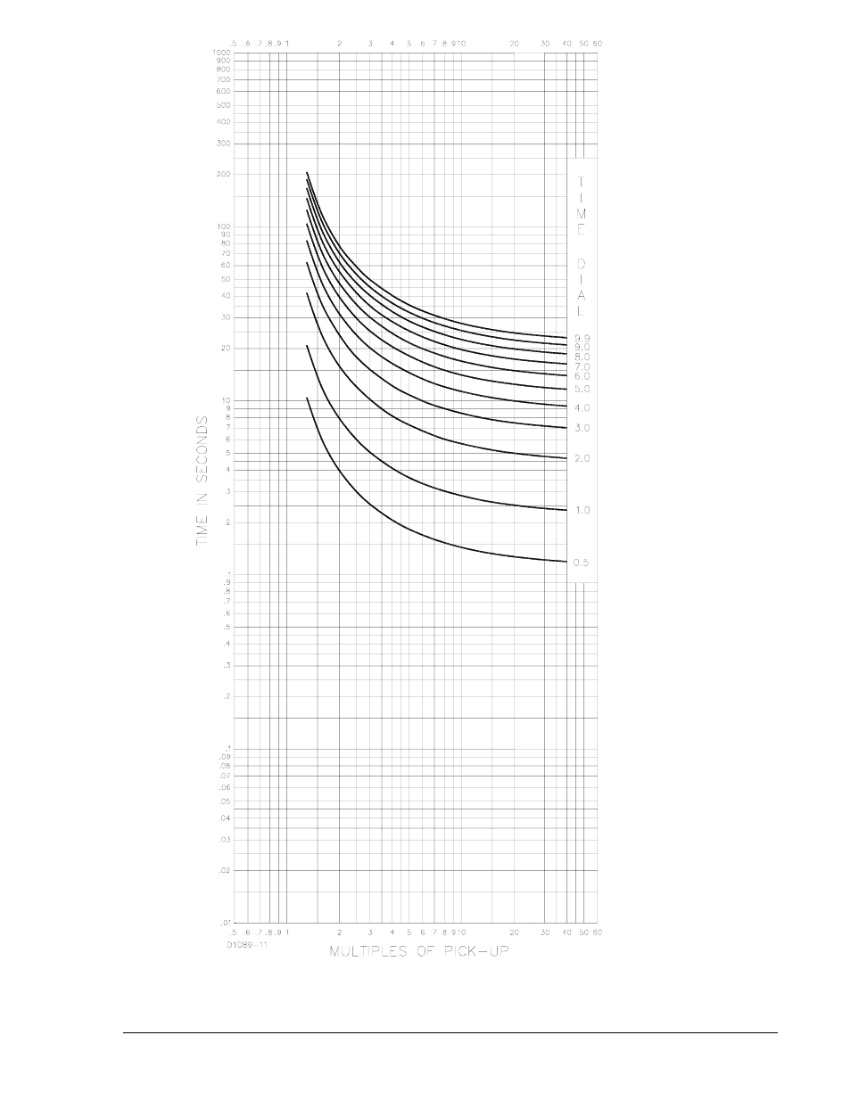 Winco DGC-2020 User Manual | Page 143 / 193