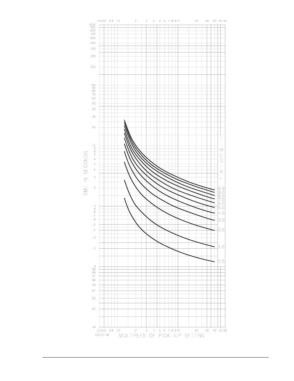 Winco DGC-2020 User Manual | Page 153 / 193