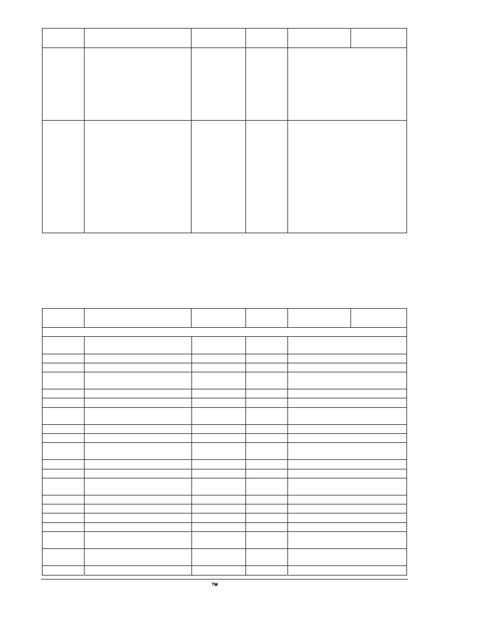 Current parameter table | Winco DGC-2020 User Manual | Page 182 / 193