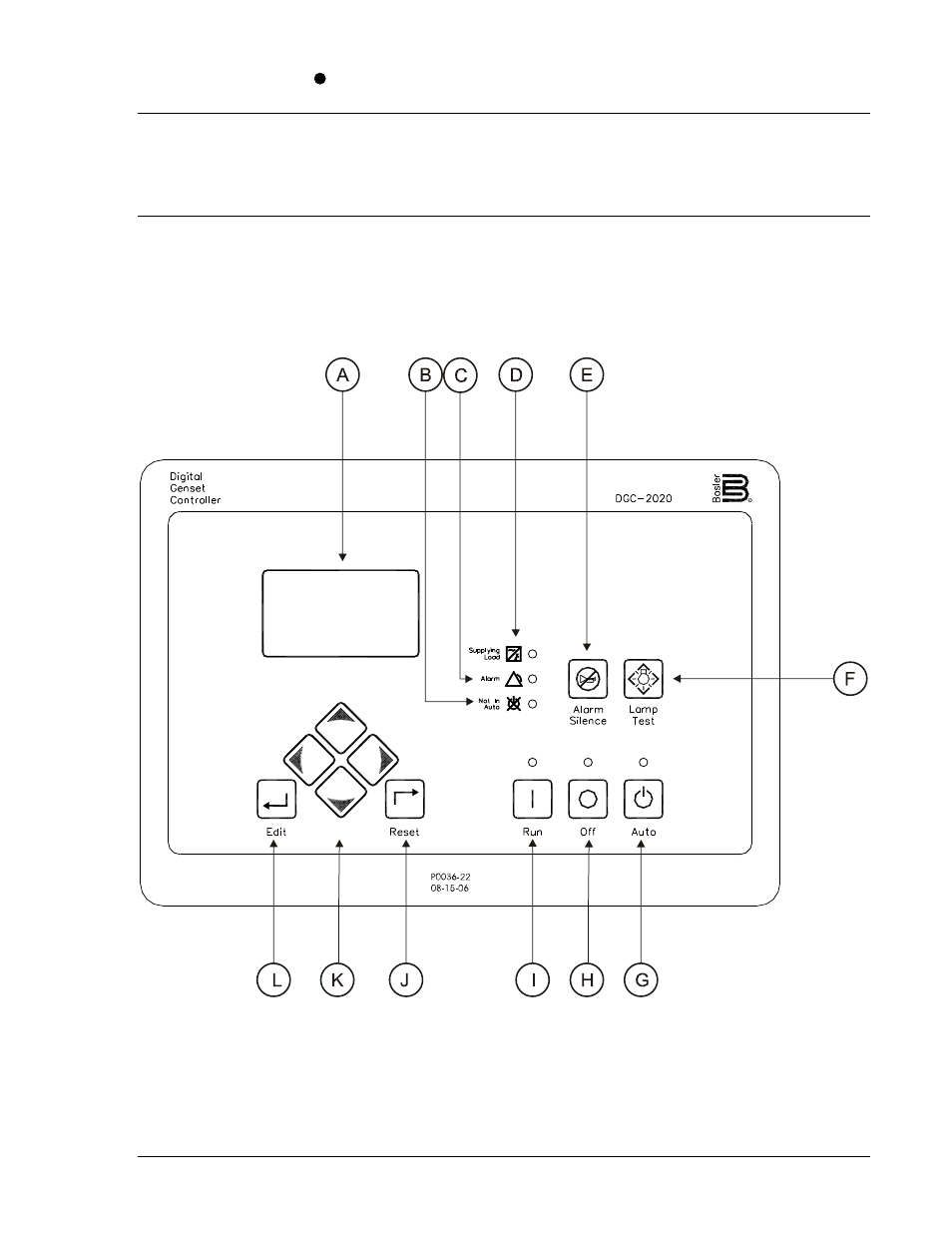 Introduction, Front panel, Section 2 | Human-machine interface -1, Figure 2-1. front panel hmi | Winco DGC-2020 User Manual | Page 23 / 193