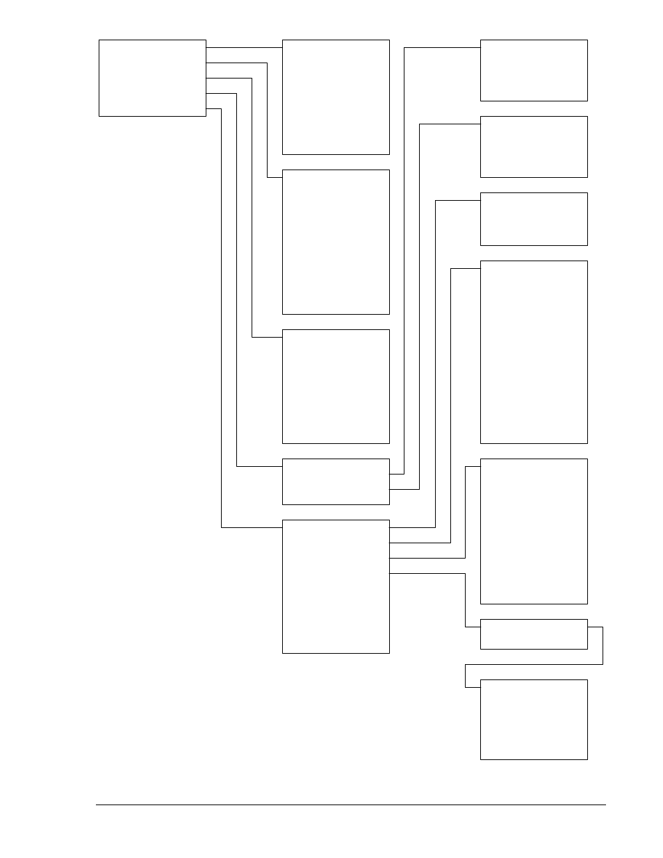 Figure 2-2. metering screen branches | Winco DGC-2020 User Manual | Page 27 / 193