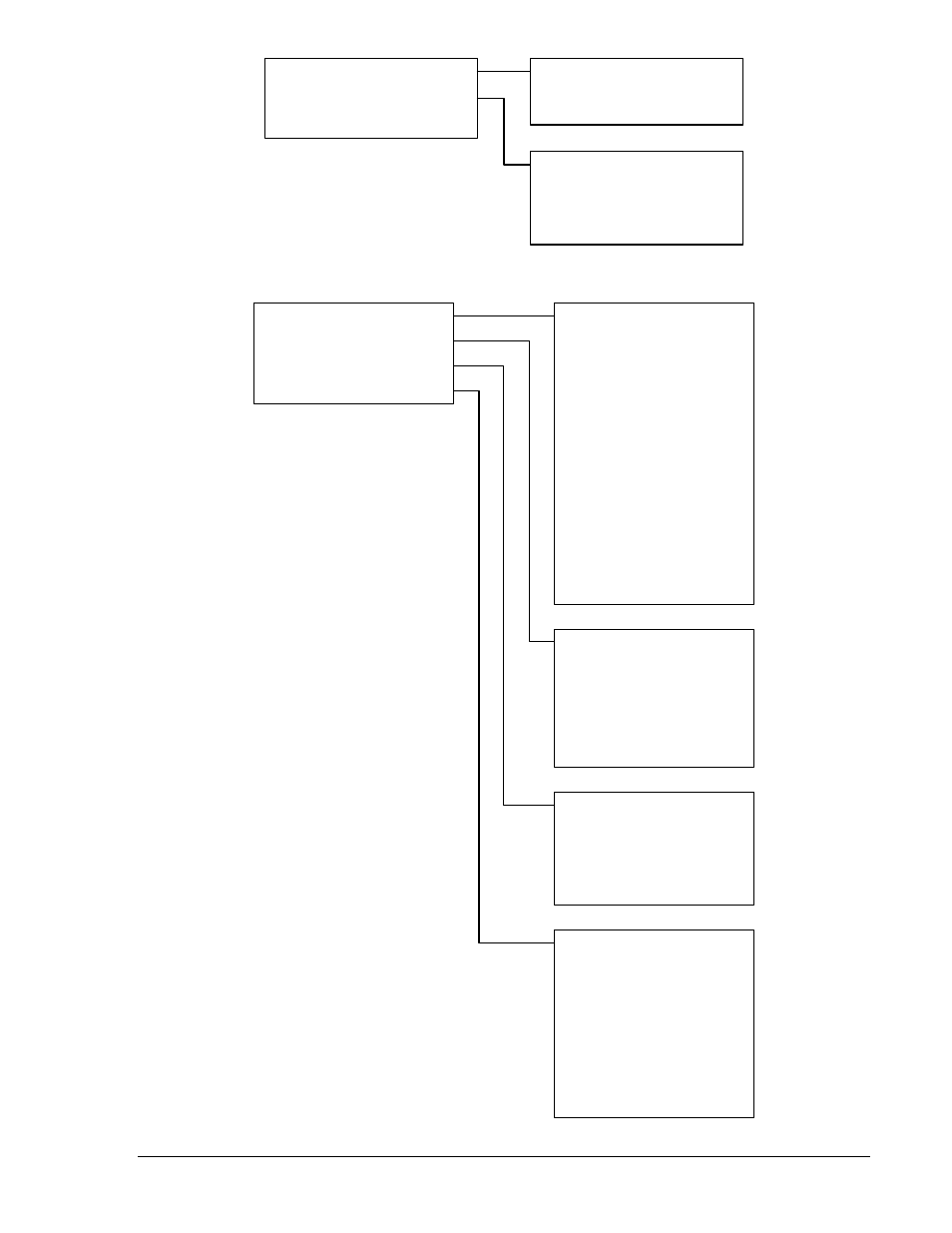 Figure 2-5. communications screen branches, Figure 2-6. system params screen branches | Winco DGC-2020 User Manual | Page 29 / 193