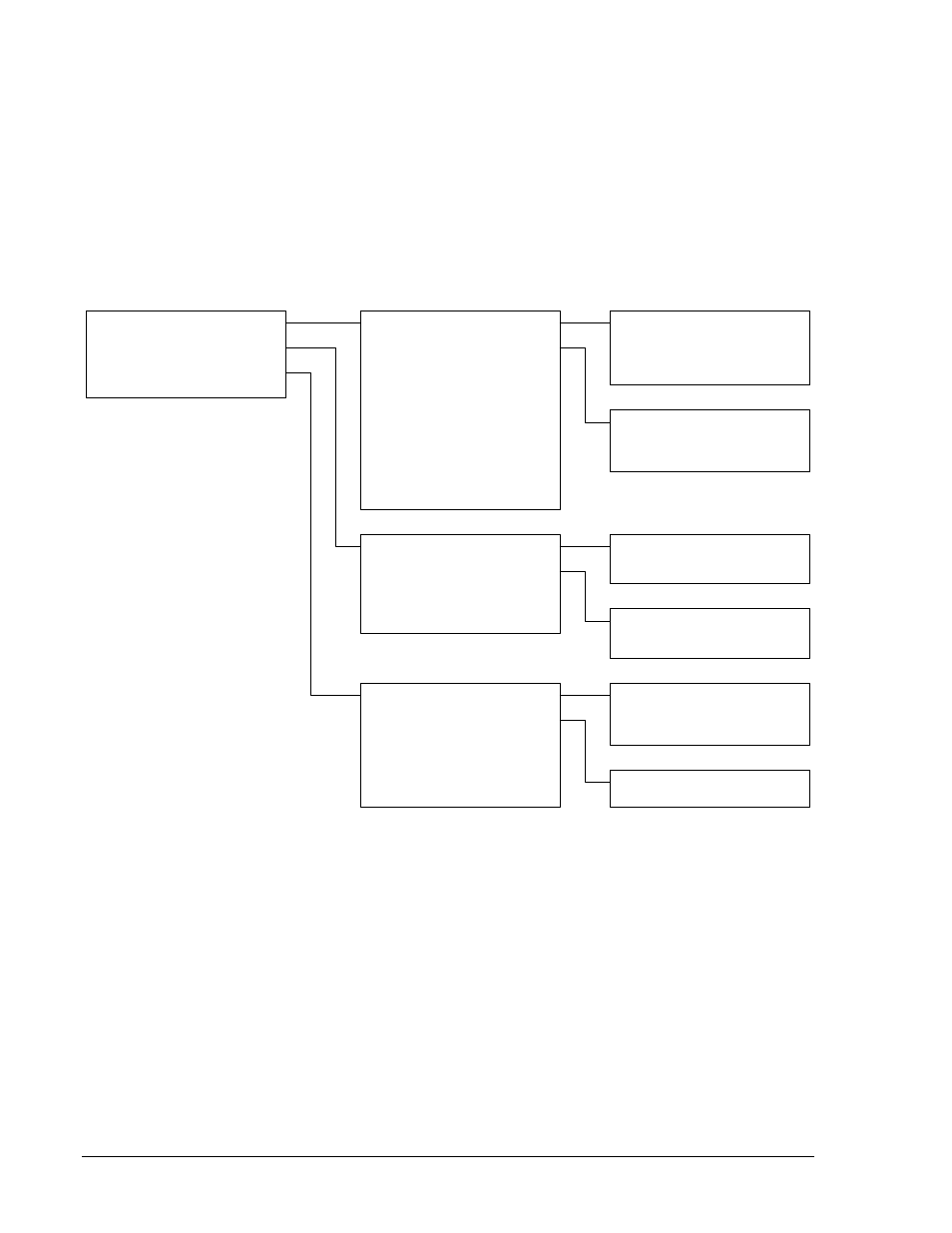 Figure 2-7. alarm configuration screen branches | Winco DGC-2020 User Manual | Page 30 / 193