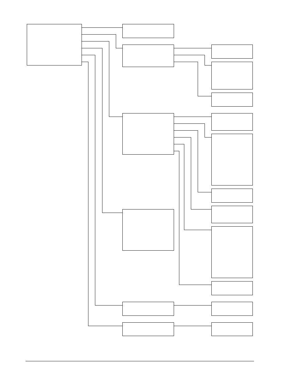 Figure 2-9. breaker management screen branches -10 | Winco DGC-2020 User Manual | Page 32 / 193