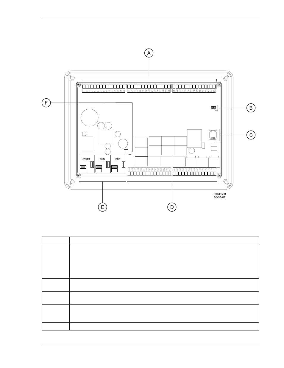 Rear panel, Figure 2-10. dgc-2020 rear panel hmi, Table 2-2. rear panel hmi descriptions | Winco DGC-2020 User Manual | Page 33 / 193