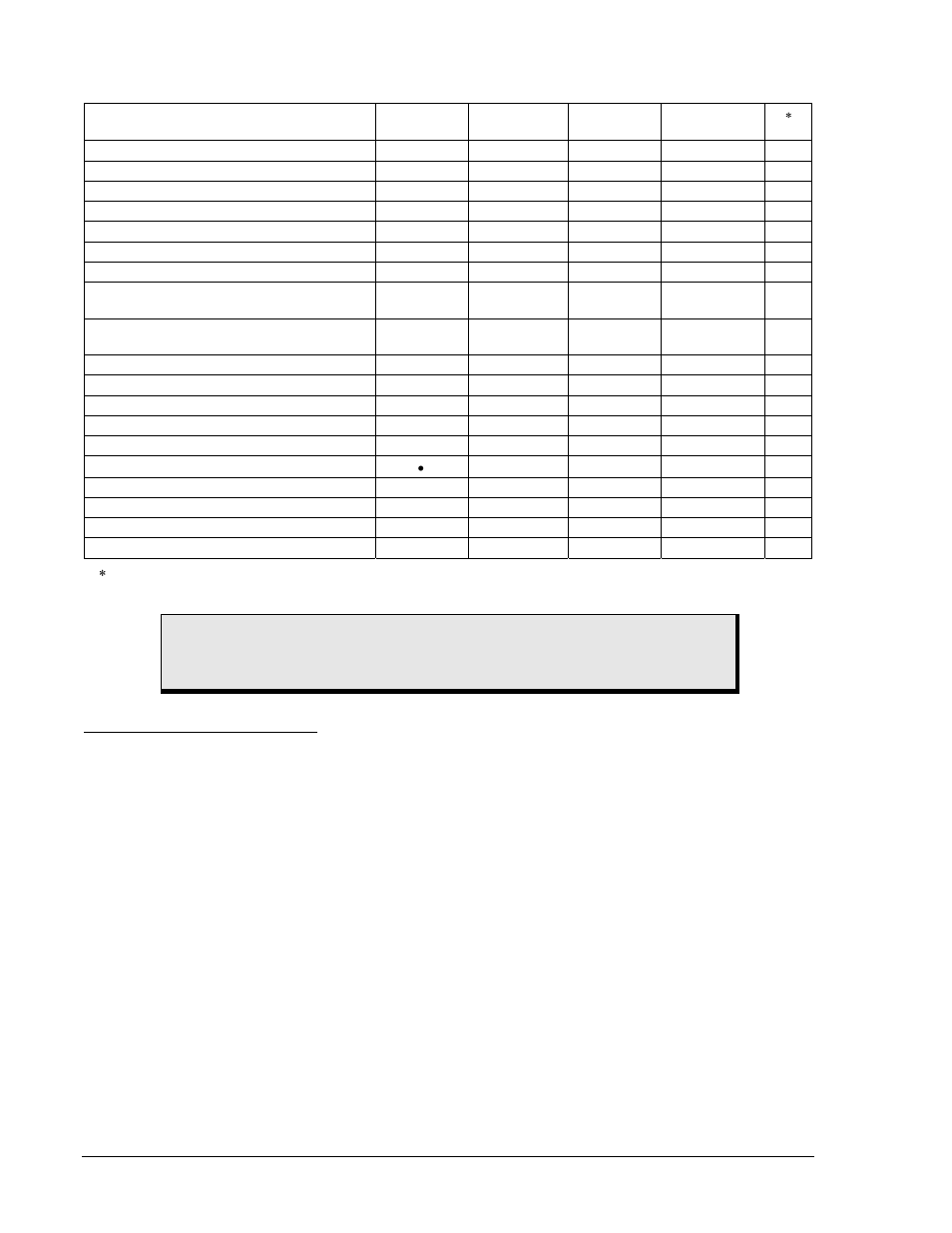 Diagnostic trouble codes (dtcs) | Winco DGC-2020 User Manual | Page 42 / 193