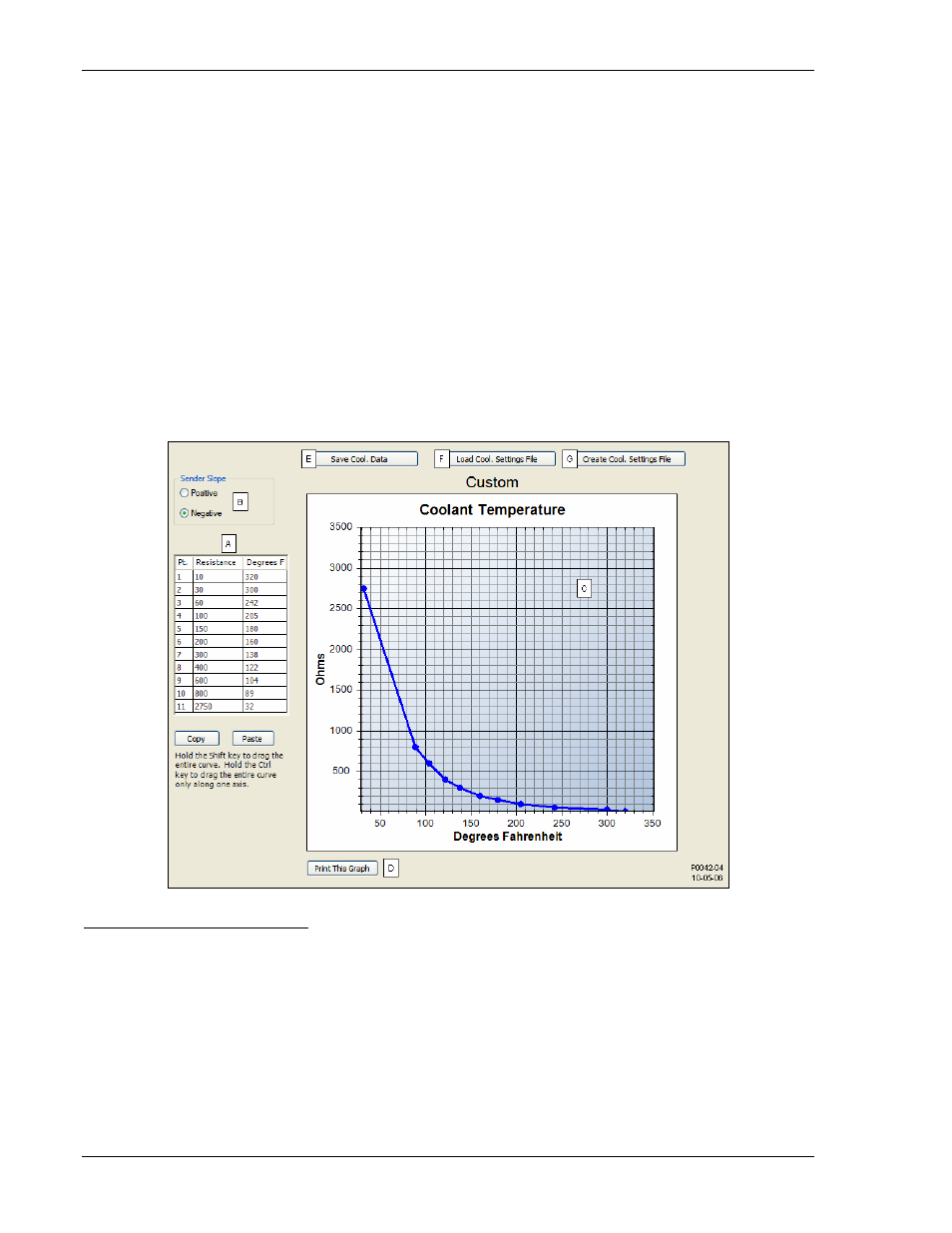 Programmable senders, Bestlogic+ programmable logic, Bestlogic+ programmable logic -32 | Winco DGC-2020 User Manual | Page 82 / 193