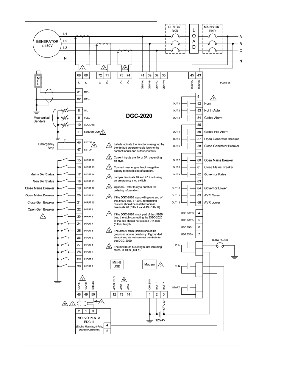 Winco DGC-2020 User Manual | Page 202 / 338