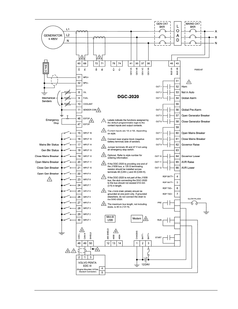 Winco DGC-2020 User Manual | Page 203 / 338