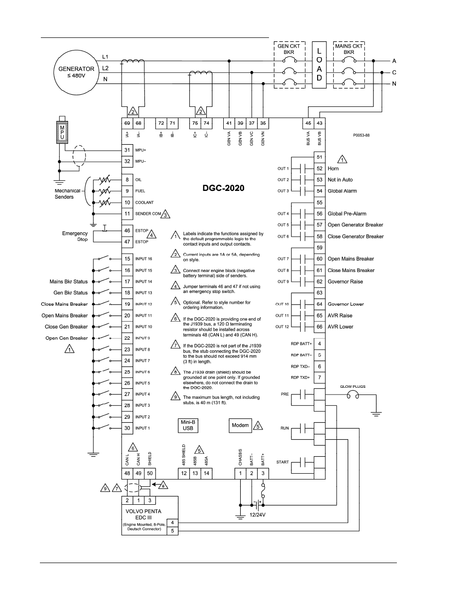 Winco DGC-2020 User Manual | Page 204 / 338