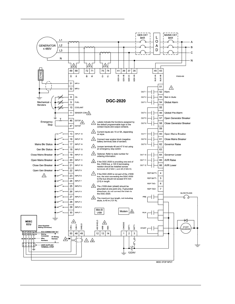 Winco DGC-2020 User Manual | Page 206 / 338