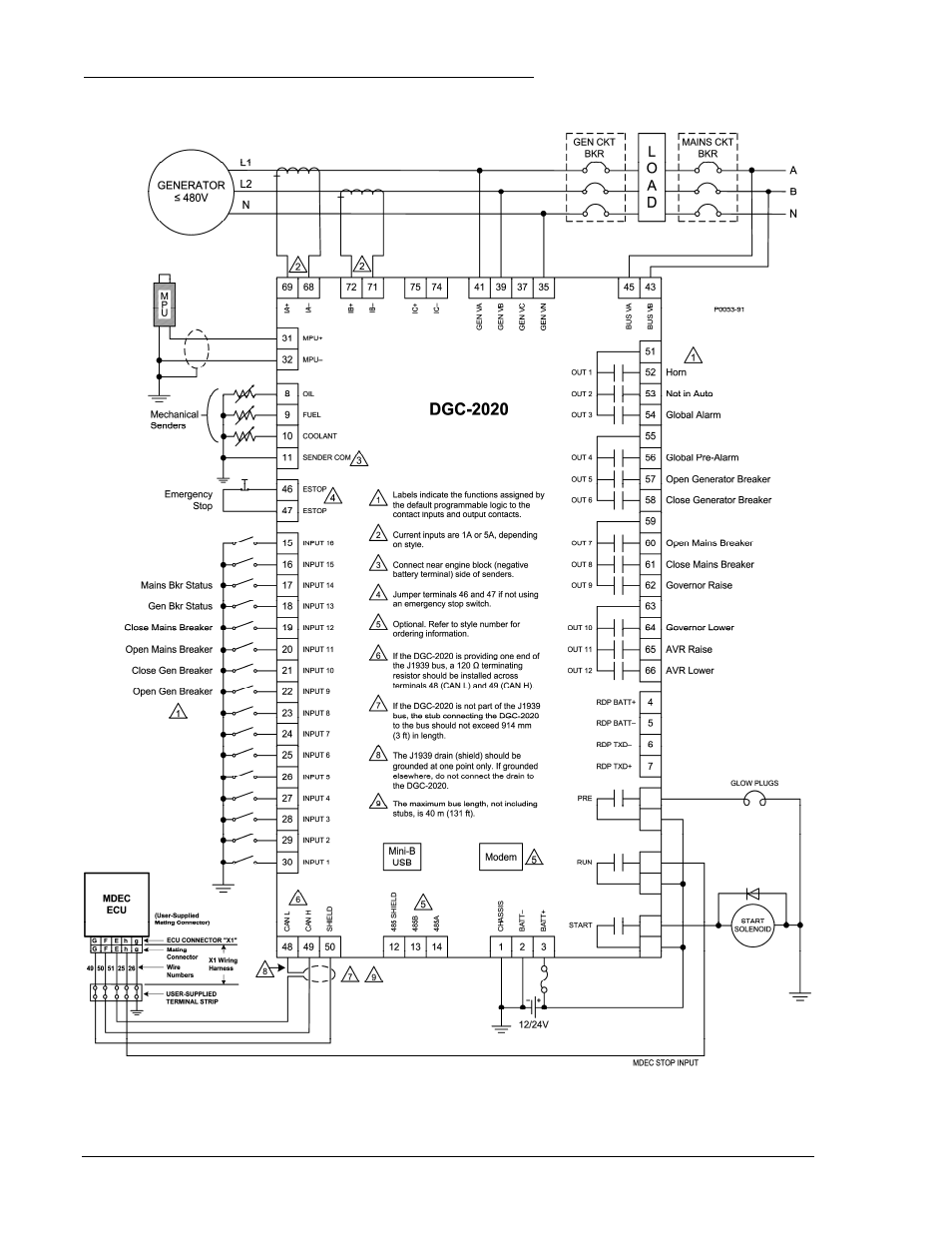 Winco DGC-2020 User Manual | Page 208 / 338