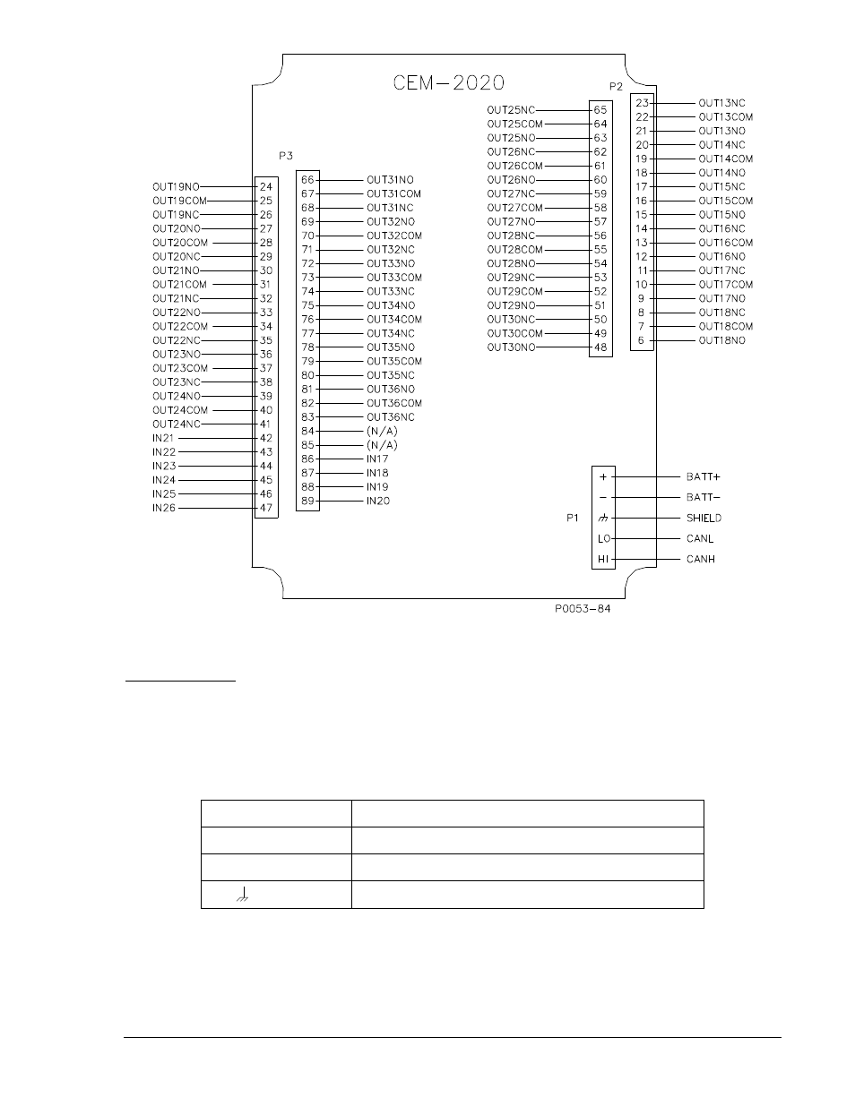 Canbus interface, Canbus interface -5, Table 9-2. canbus interface terminals -5 | Winco DGC-2020 User Manual | Page 241 / 338