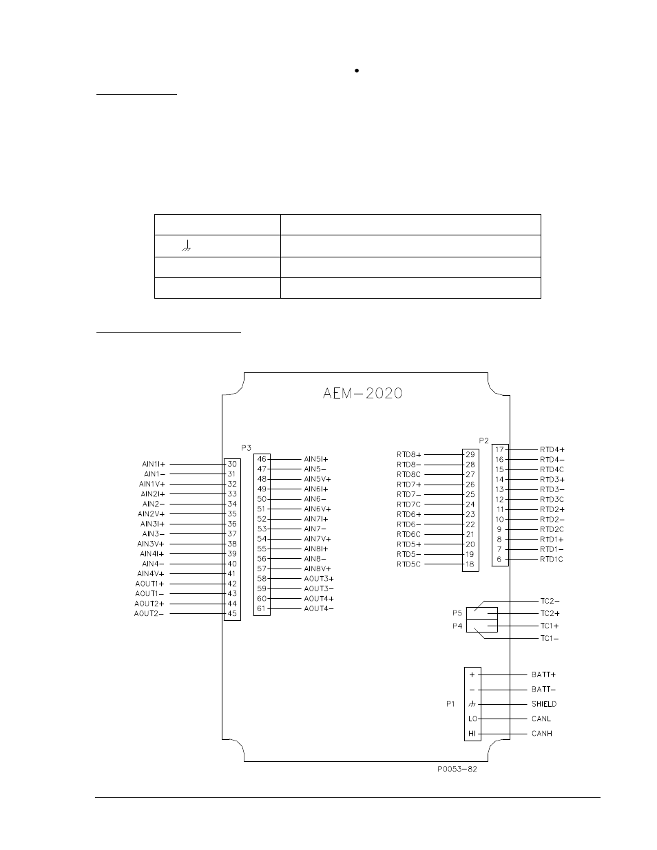 Operating power, Aem-2020 inputs and outputs, Operating power -5 | Aem-2020 inputs and outputs -5, Figure 10-2. input and output terminals -5, Table 10-1. operating power terminals -5 | Winco DGC-2020 User Manual | Page 249 / 338