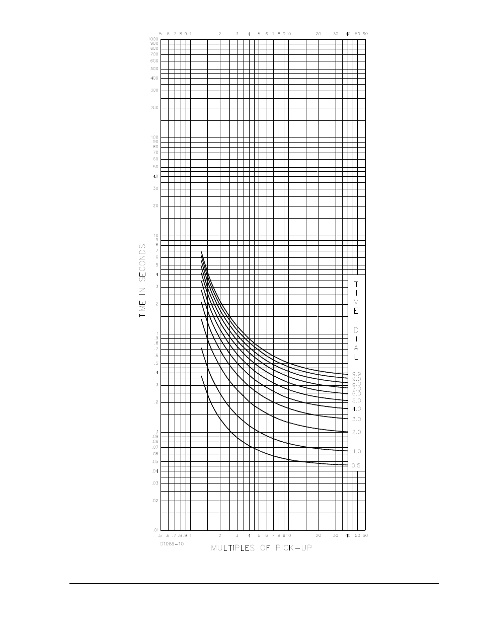Winco DGC-2020 User Manual | Page 259 / 338