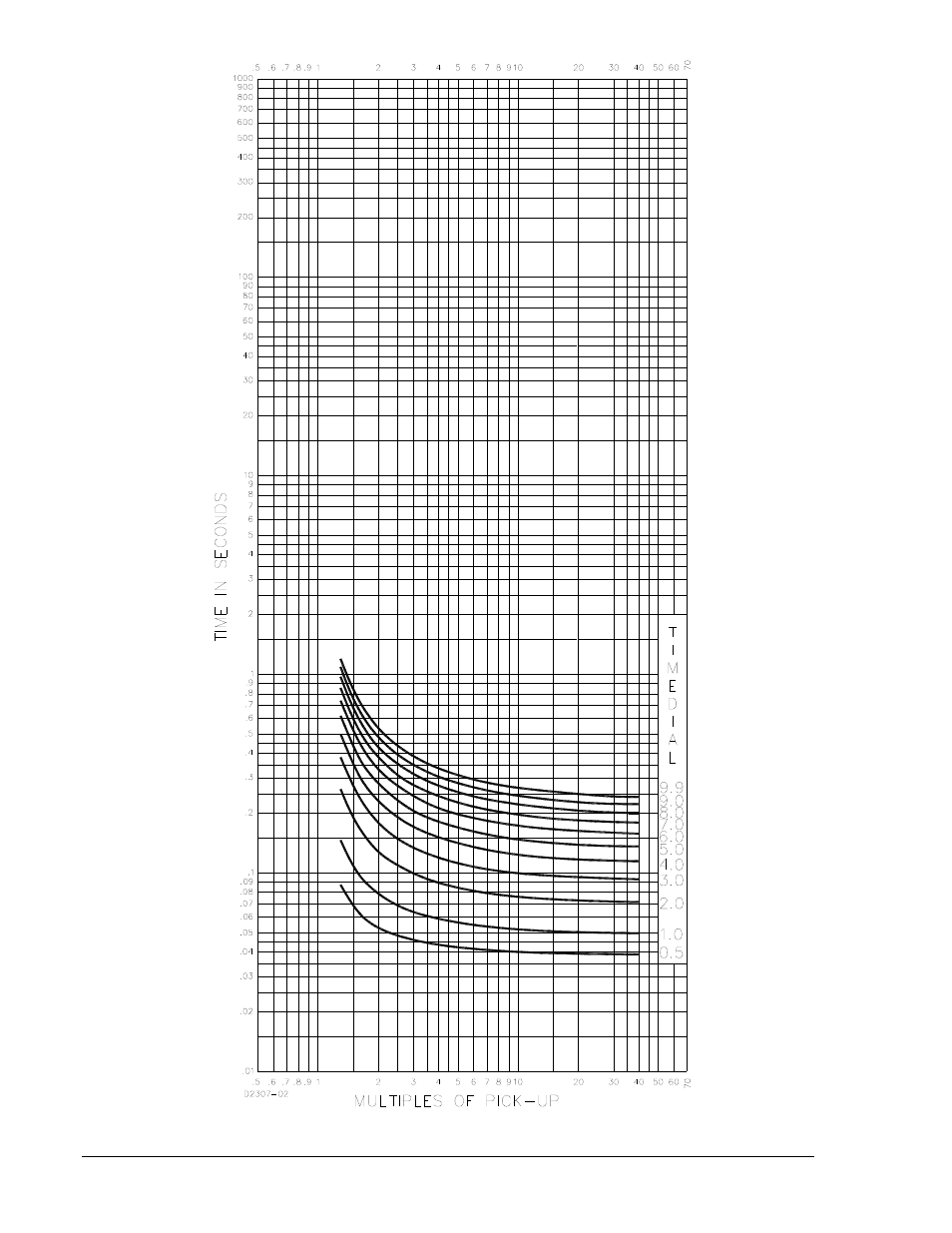 Winco DGC-2020 User Manual | Page 260 / 338