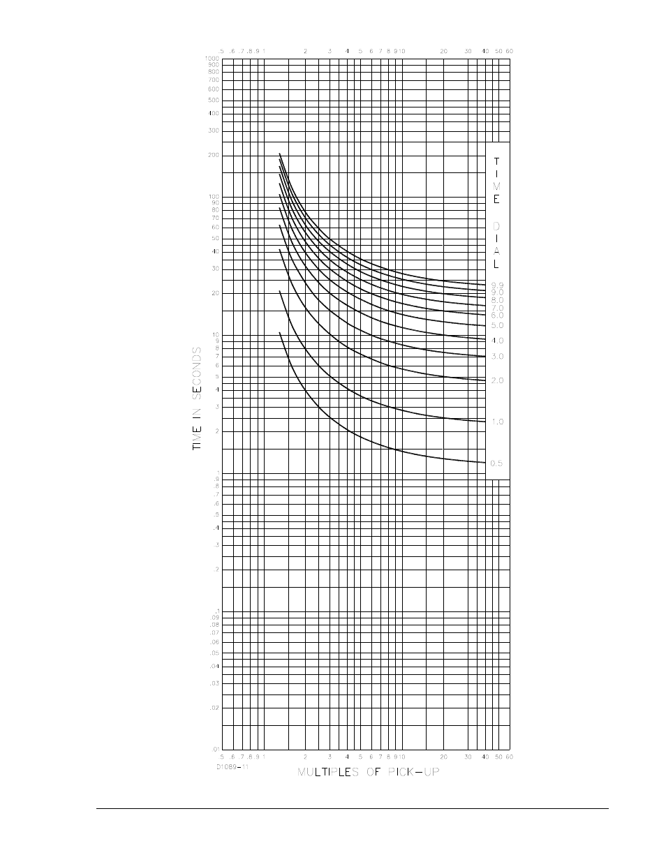 Winco DGC-2020 User Manual | Page 261 / 338