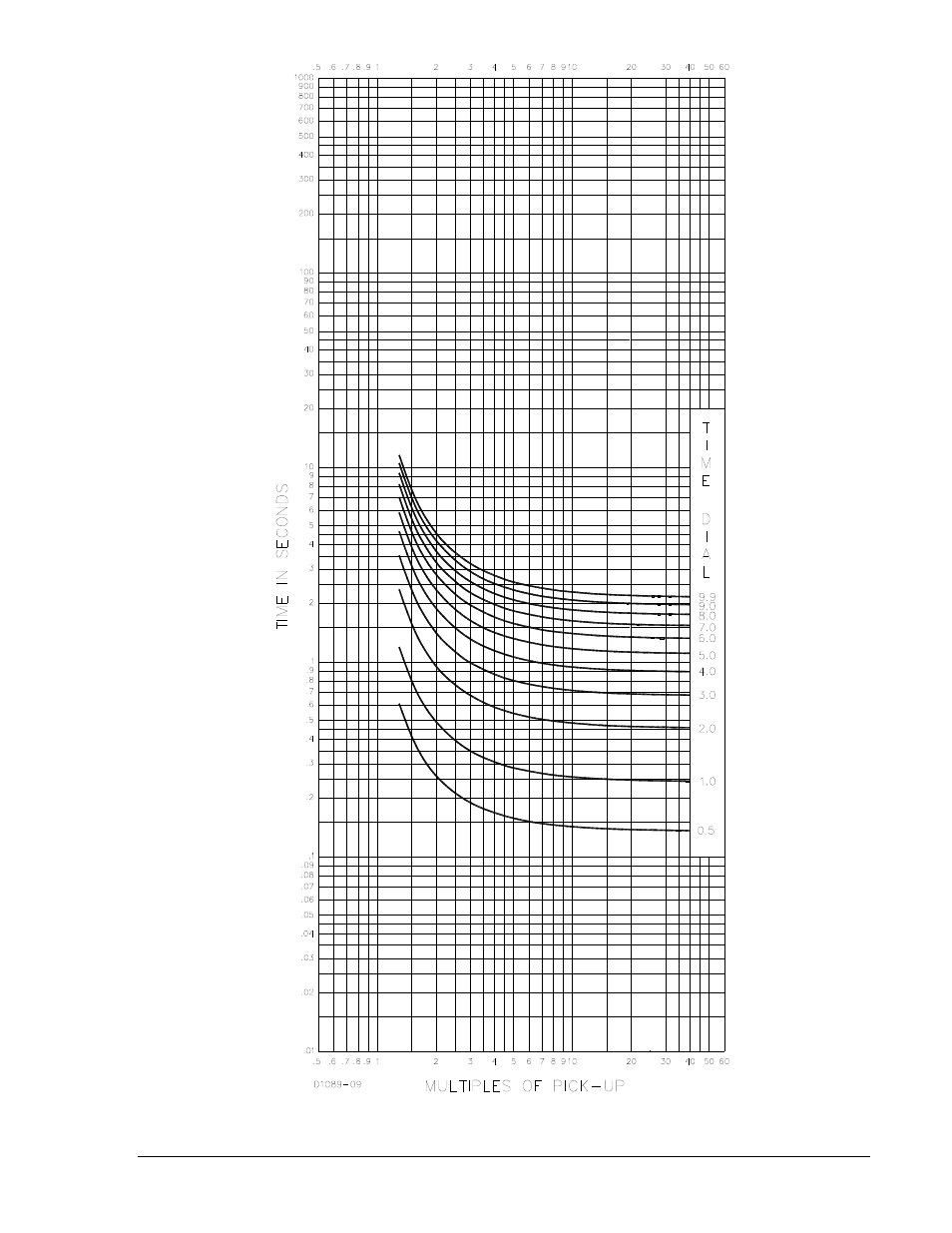 Winco DGC-2020 User Manual | Page 263 / 338