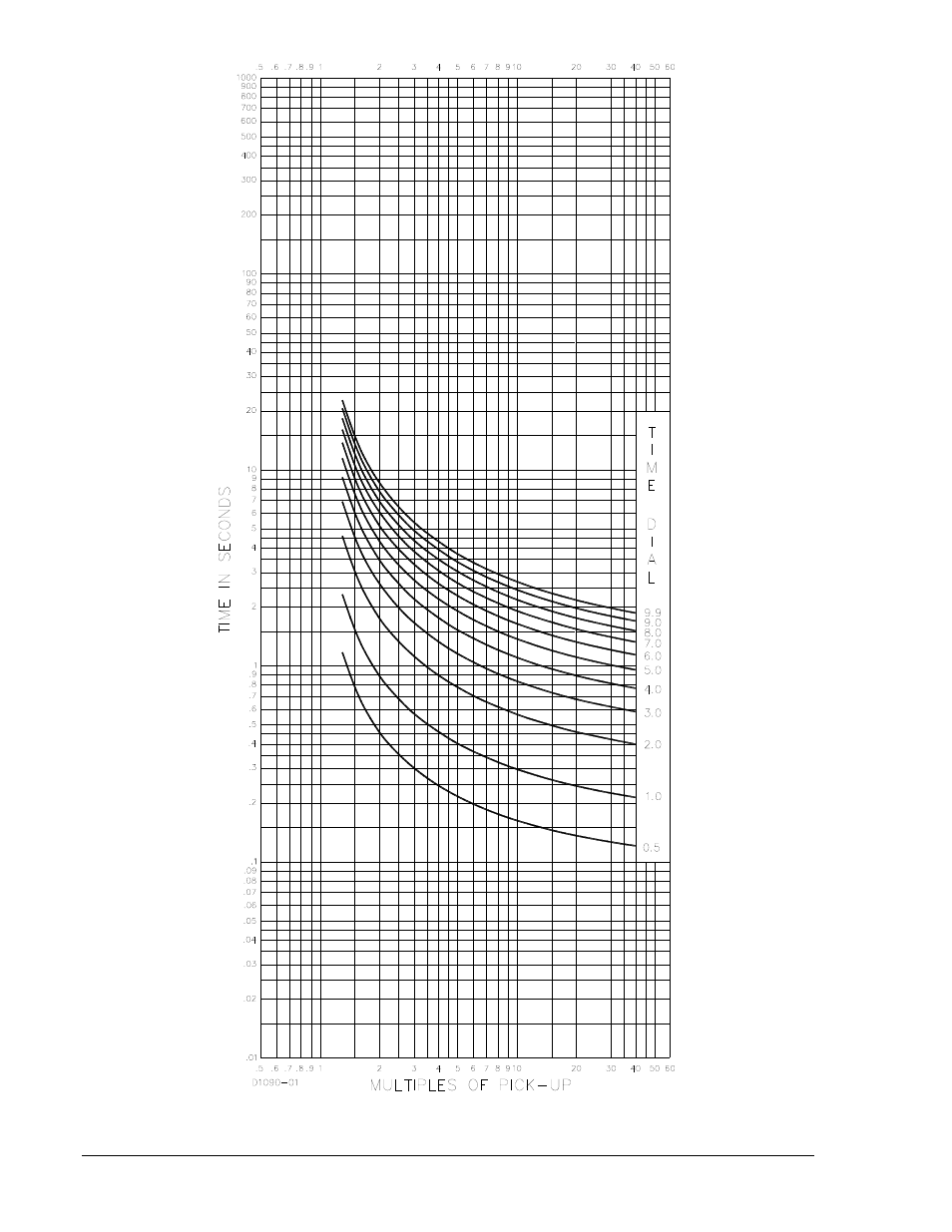 Winco DGC-2020 User Manual | Page 264 / 338