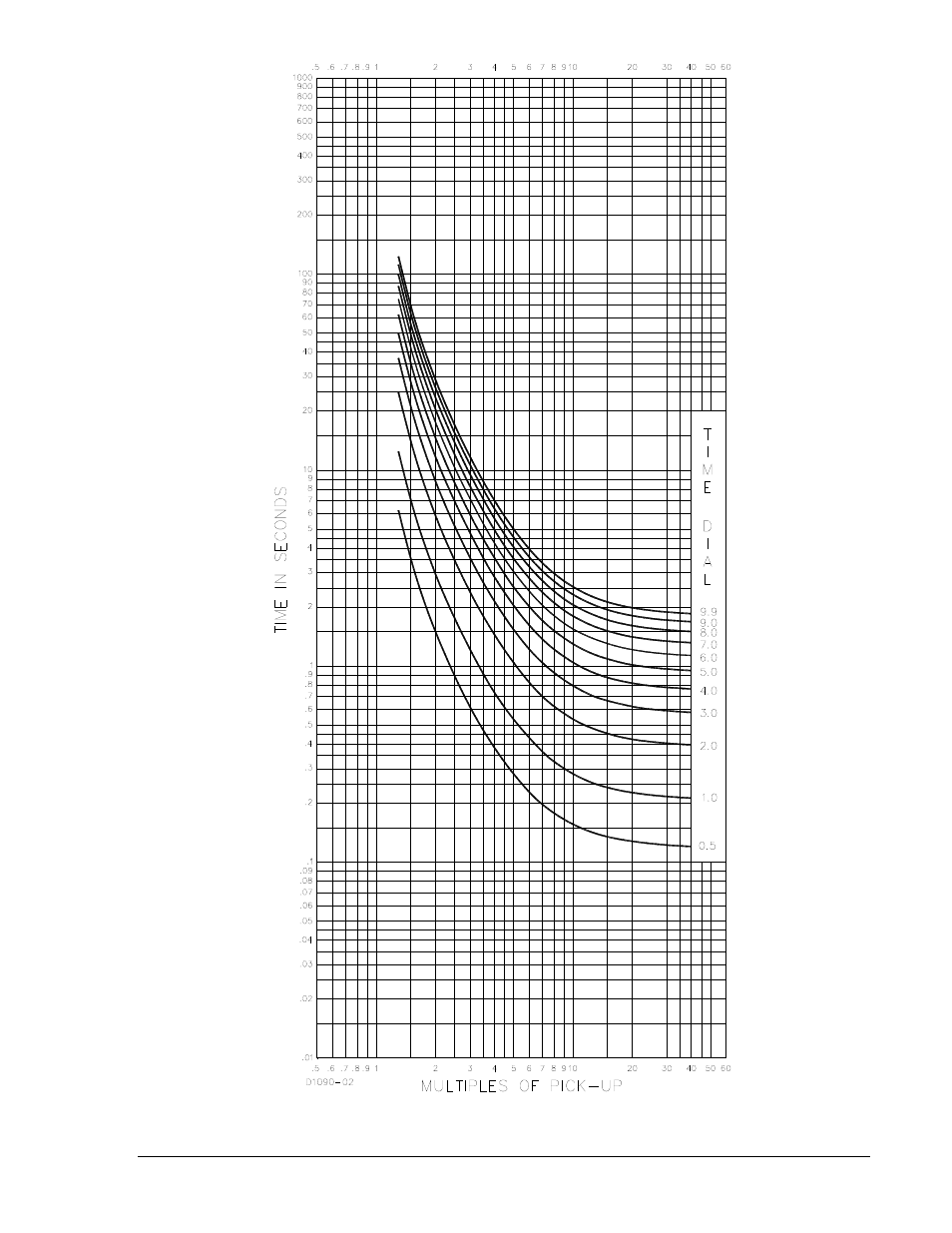 Winco DGC-2020 User Manual | Page 265 / 338