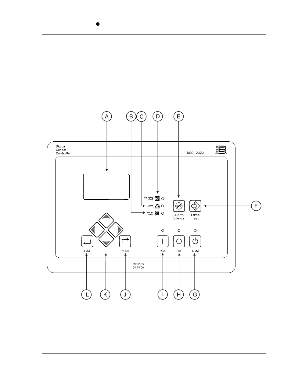 Introduction, Front panel, Section 2 | Human-machine interface -1, Introduction -1, Front panel -1, Figure 2-1. front panel hmi -1 | Winco DGC-2020 User Manual | Page 27 / 338