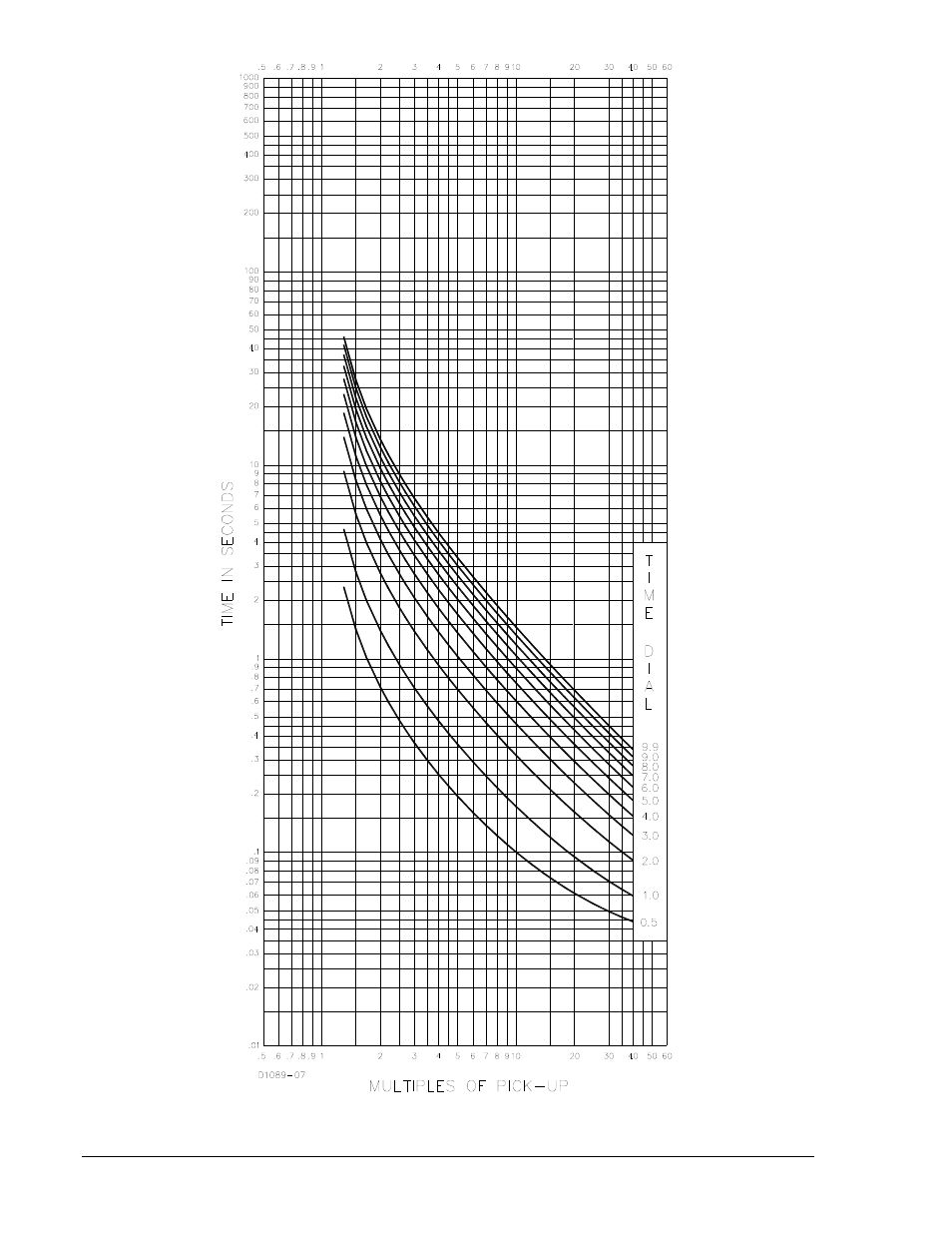Winco DGC-2020 User Manual | Page 272 / 338